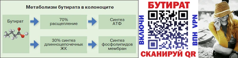 БУТИРАТ BDO  Горячеводский 